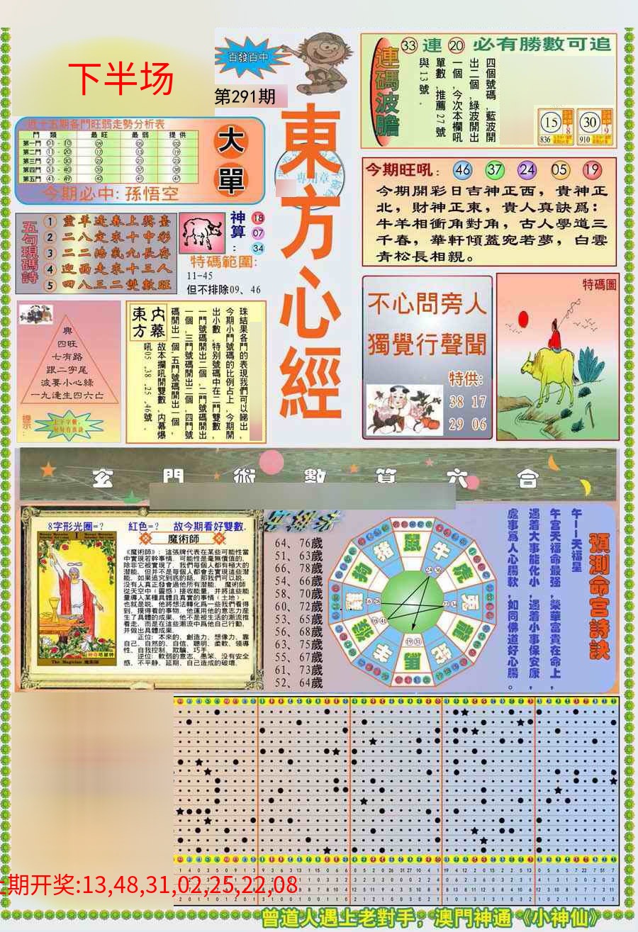 (新版)东方心经A